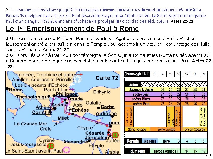 300. Paul et Luc marchent jusqu’à Philippes pour éviter une embuscade tendue par les