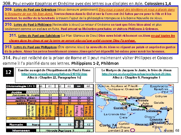 308. Paul envoie Epaphras et Onésime avec des lettres aux disciples en Asie. Colossiens