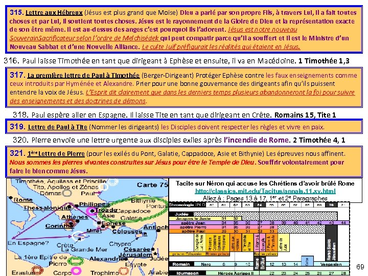 315. Lettre aux Hébreux (Jésus est plus grand que Moïse) Dieu a parlé par