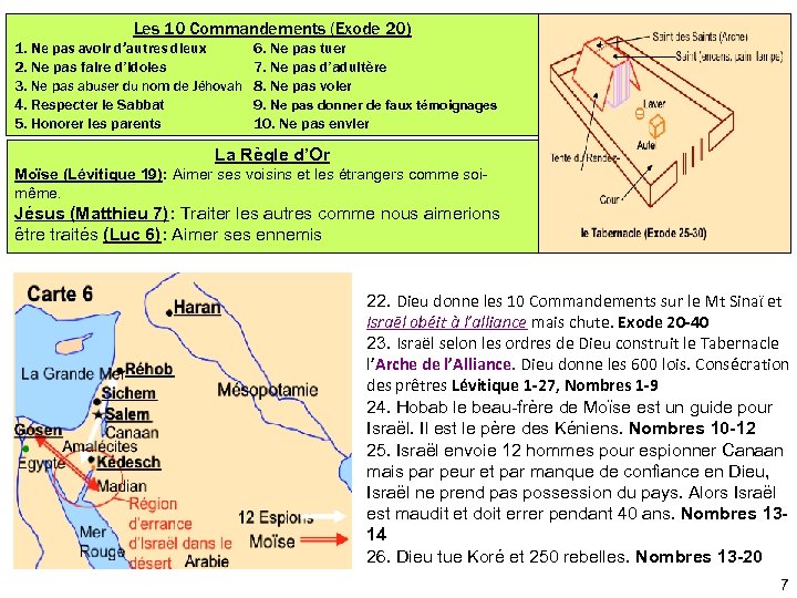 Les 10 Commandements (Exode 20) 1. Ne pas avoir d’autres dieux 2. Ne pas