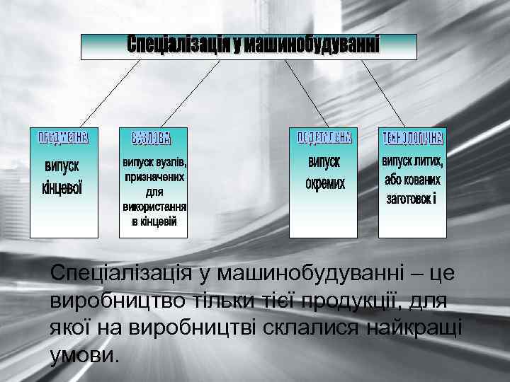 Спеціалізація у машинобудуванні – це виробництво тільки тієї продукції, для якої на виробництві склалися