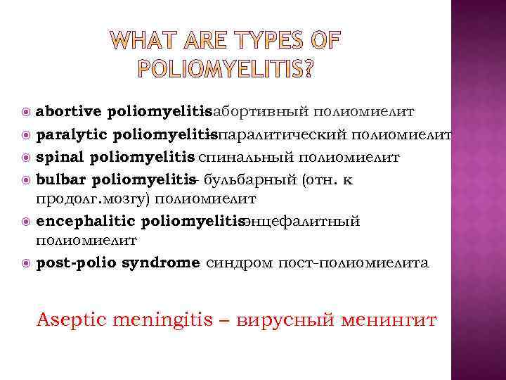  abortive poliomyelitisабортивный полиомиелит paralytic poliomyelitisпаралитический полиомиелит spinal poliomyelitis спинальный полиомиелит bulbar poliomyelitis бульбарный