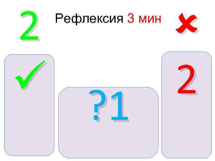 2 Рефлексия 3 мин ? 1 2 