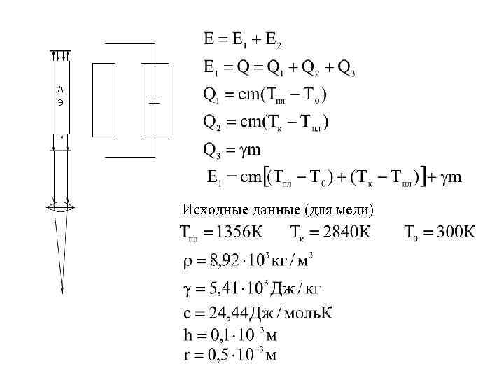 Исходные данные (для меди) 