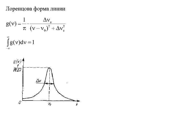 Лоренцова форма линии 