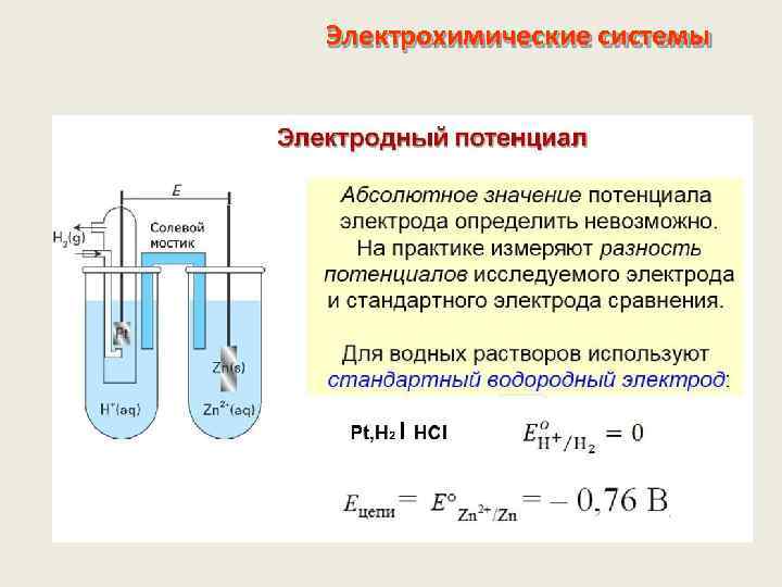 Электрохимические системы 