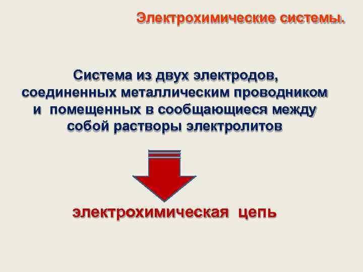 Электрохимические системы. Система из двух электродов, соединенных металлическим проводником и помещенных в сообщающиеся между