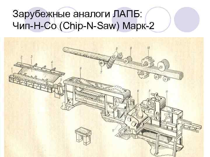 Зарубежные аналоги ЛАПБ: Чип-Н-Со (Chip-N-Saw) Марк-2 