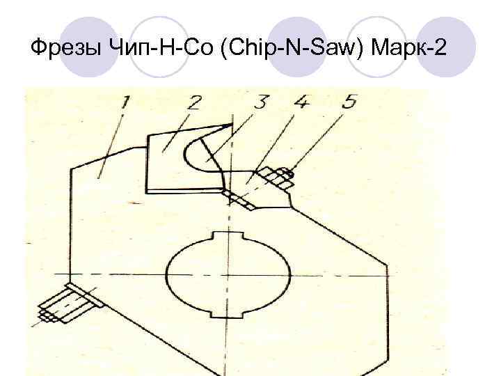 Фрезы Чип-Н-Со (Chip-N-Saw) Марк-2 