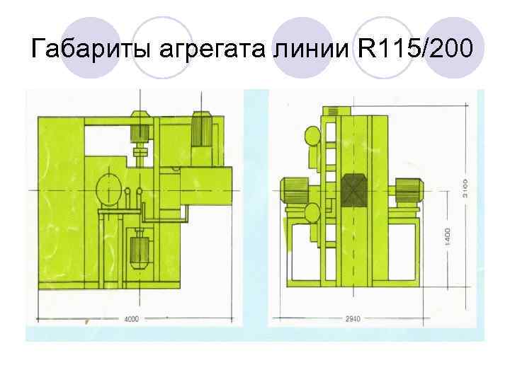 Габариты агрегата линии R 115/200 