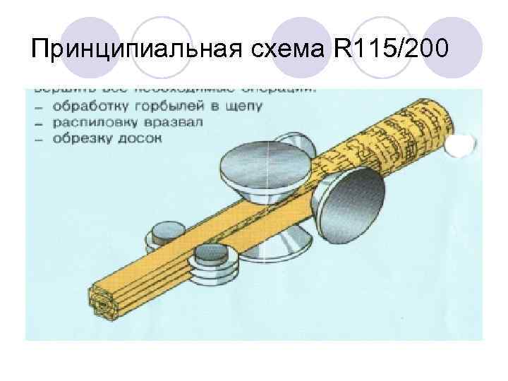 Принципиальная схема R 115/200 