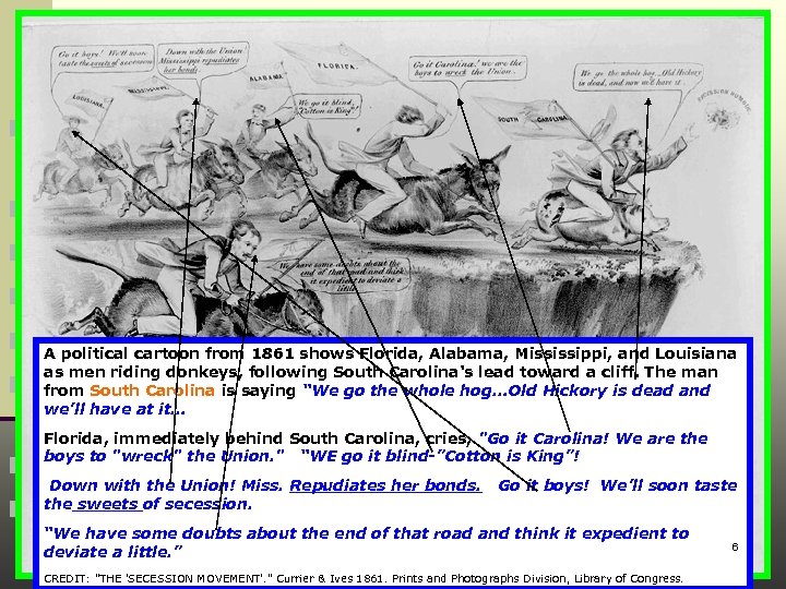 (Underlying Causes: Slavery, state’s rights diff. societies and economic systems) The Downhill Slide to