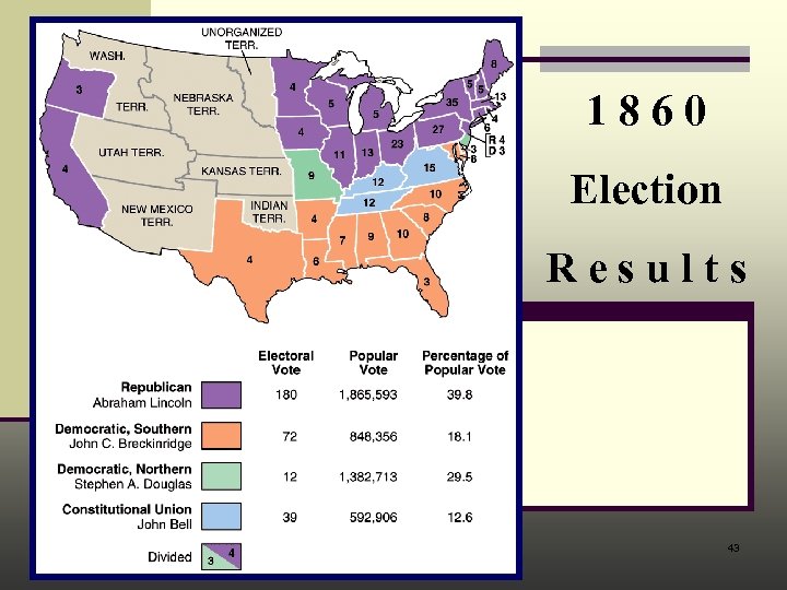 1860 Election Results 43 