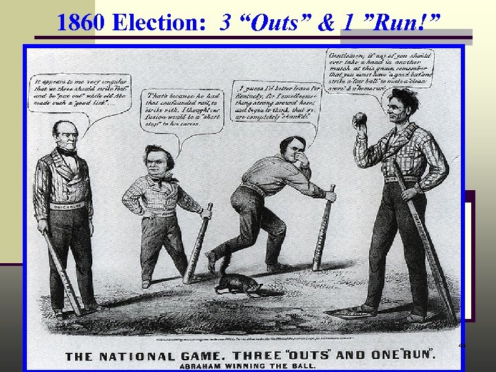 1860 Election: 3 “Outs” & 1 ”Run!” 44 