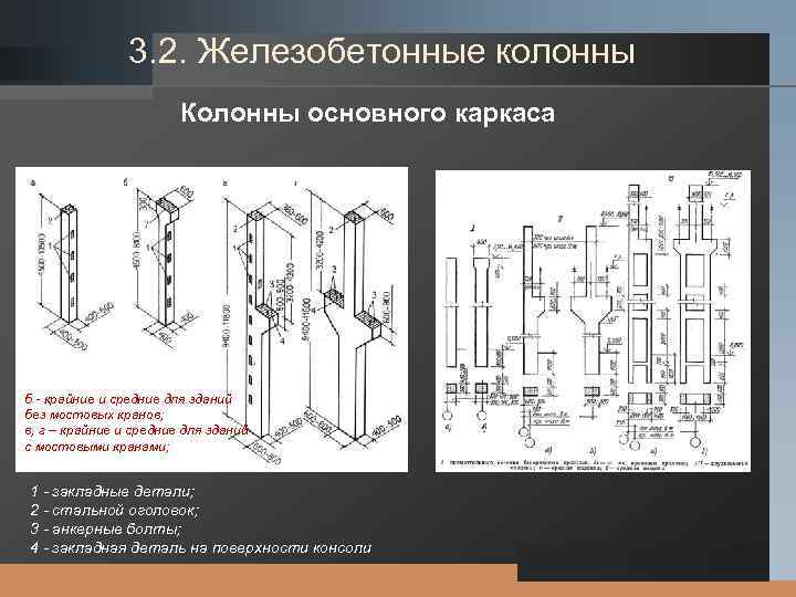 LOGO 3. 2. Железобетонные колонны Колонны основного каркаса б крайние и средние для зданий