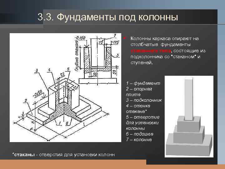 LOGO 3. 3. Фундаменты под колонны § Колонны каркаса опирают на столбчатые фундаменты стаканного