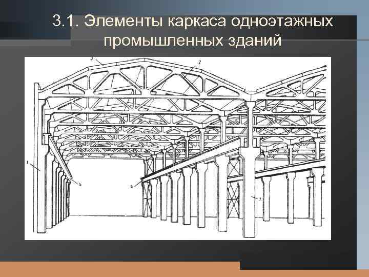 LOGO 3. 1. Элементы каркаса одноэтажных промышленных зданий 