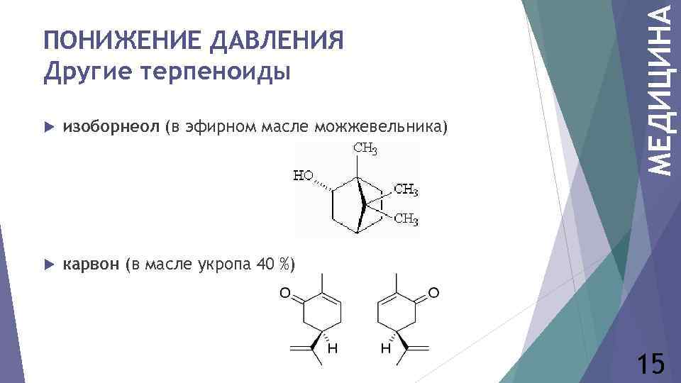  изоборнеол (в эфирном масле можжевельника) МЕДИЦИНА ПОНИЖЕНИЕ ДАВЛЕНИЯ Другие терпеноиды карвон (в масле