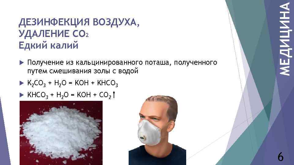  Получение из кальцинированного поташа, полученного путем смешивания золы с водой K 2 CO