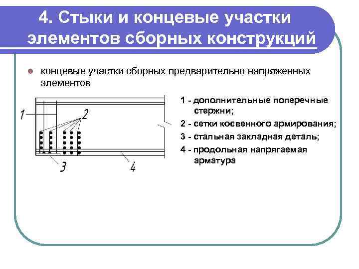 4. Стыки и концевые участки элементов сборных конструкций l концевые участки сборных предварительно напряженных