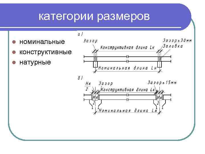 категории размеров номинальные l конструктивные l натурные l 