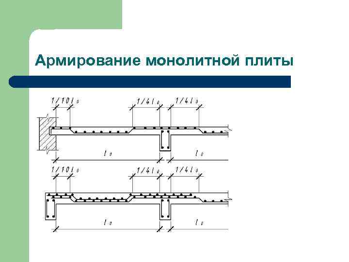 Армирование монолитной плиты 