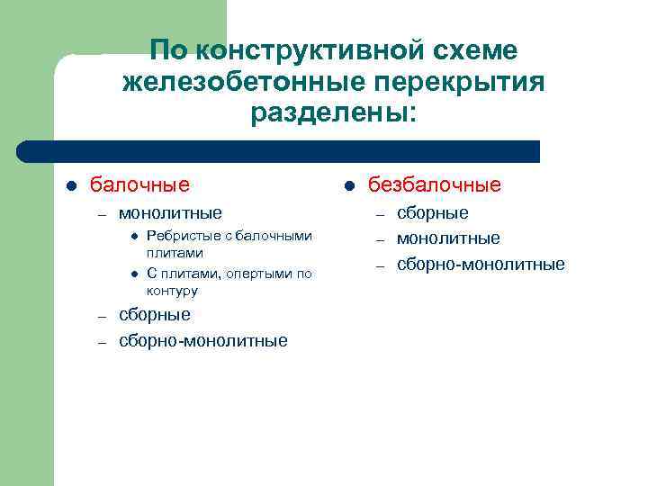 По конструктивной схеме железобетонные перекрытия разделены: l балочные – монолитные l l – –