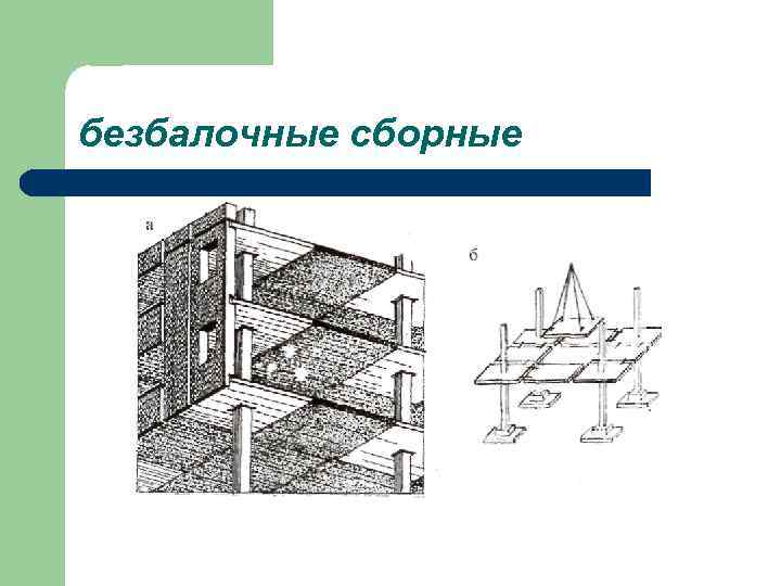 безбалочные сборные 