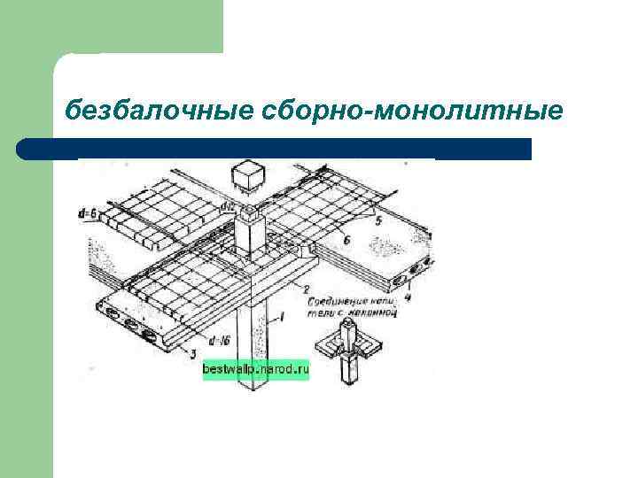 безбалочные сборно-монолитные 