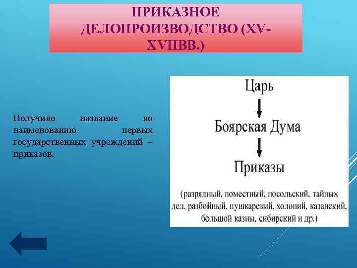 ПРИКАЗНОЕ ДЕЛОПРОИЗВОДСТВО (XVXVIIВВ. ) Получило название по наименованию первых государственных учреждений – приказов. 