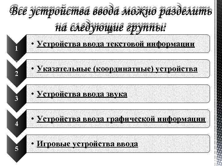 Все устройства ввода можно разделить на следующие группы: 1 2 3 4 5 •