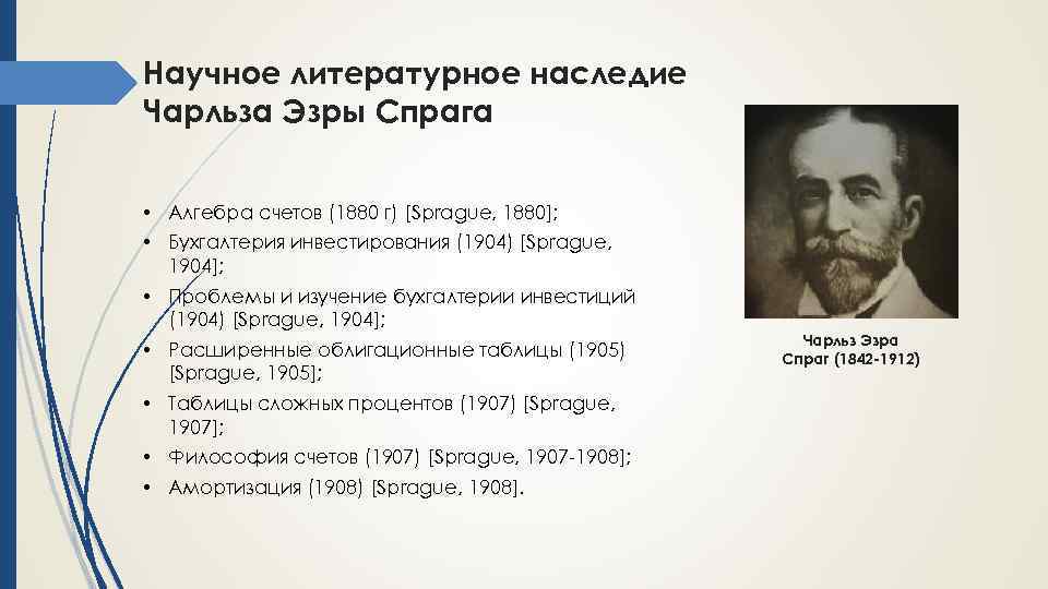 Научное литературное наследие Чарльза Эзры Спрага • Алгебра счетов (1880 г) [Sprague, 1880]; •