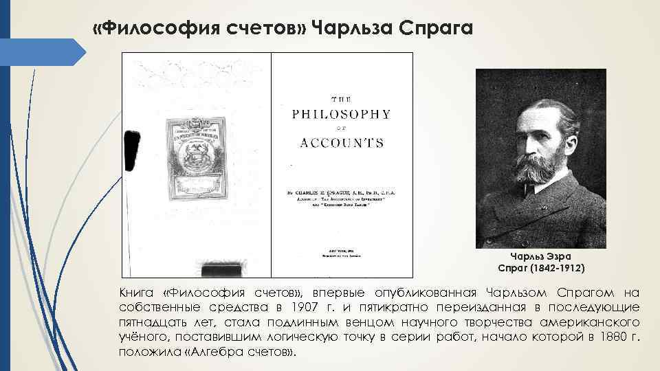  «Философия счетов» Чарльза Спрага Чарльз Эзра Спраг (1842 -1912) Книга «Философия счетов» ,