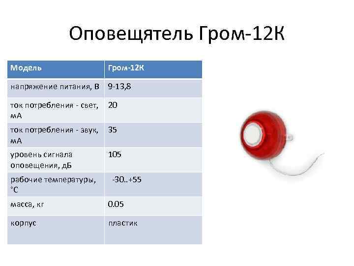 Оповещятель Гром-12 К Модель Гром-12 К напряжение питания, В 9 -13, 8 ток потребления