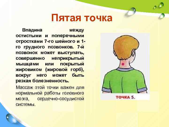 Пятая точка Впадина между остистыми и поперечными отростками 7 -го шейного и 1 го