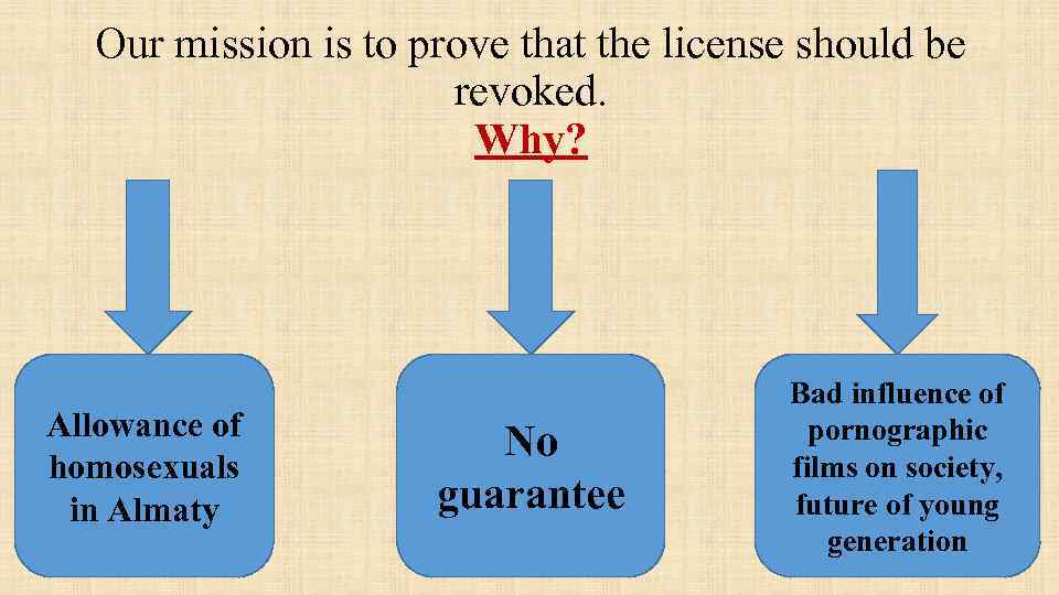 Our mission is to prove that the license should be revoked. Why? Allowance of