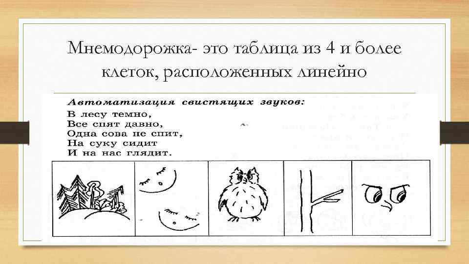 Мнемодорожка- это таблица из 4 и более клеток, расположенных линейно 