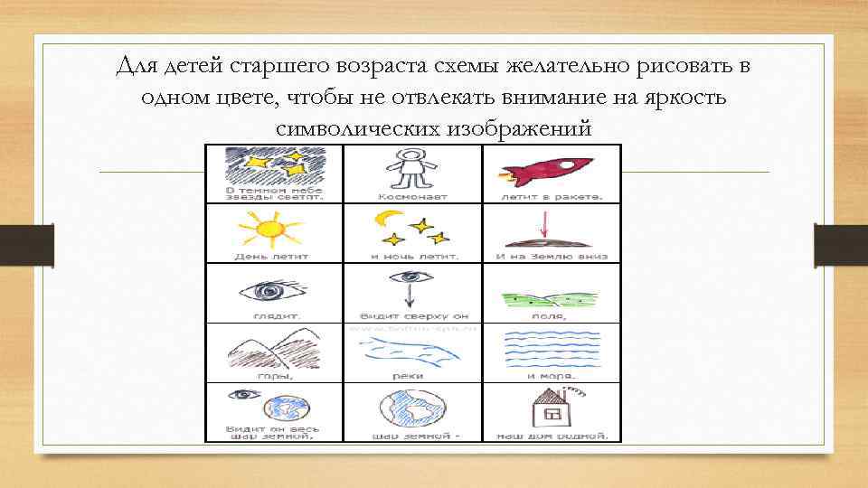 Для детей старшего возраста схемы желательно рисовать в одном цвете, чтобы не отвлекать внимание