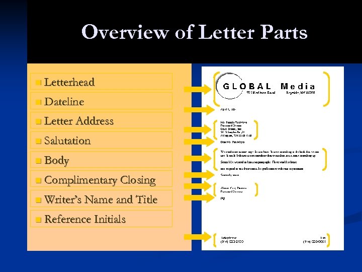 Overview of Letter Parts n Letterhead n Dateline n Letter Address n Salutation n