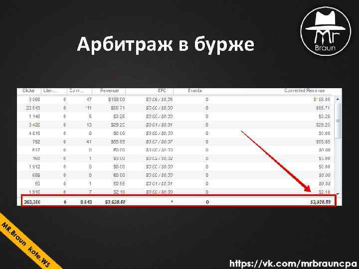 Арбитраж в бурже 