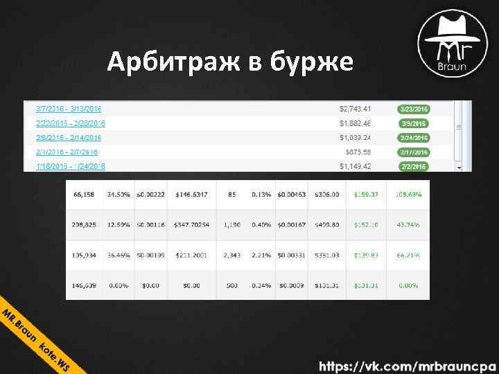 Арбитраж в бурже 