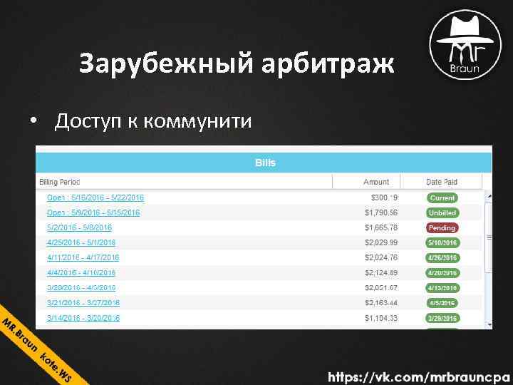 Зарубежный арбитраж • Доступ к коммунити 