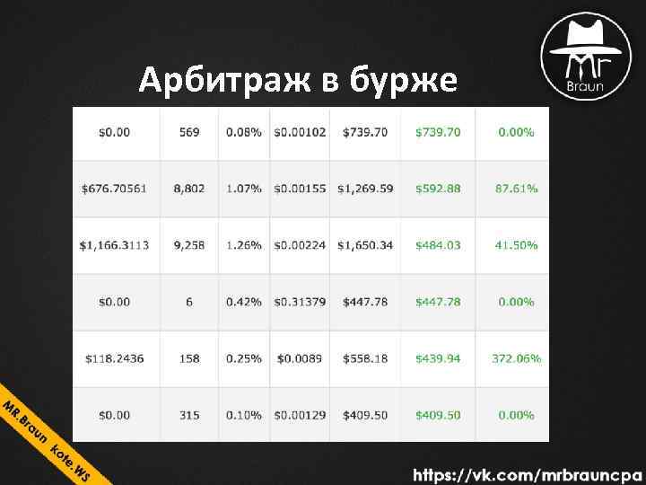 Арбитраж в бурже 