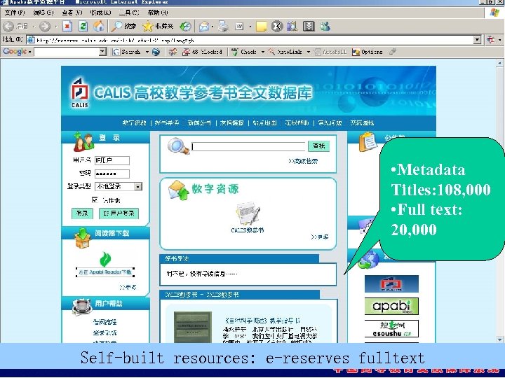  • Metadata Titles: 108, 000 • Full text: 20, 000 Self-built resources: e-reserves