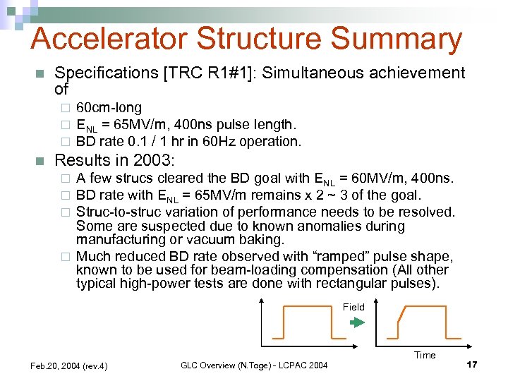 Accelerator Structure Summary n Specifications [TRC R 1#1]: Simultaneous achievement of ¨ ¨ ¨