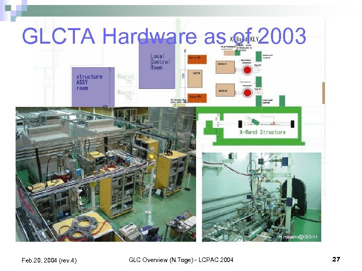 GLCTA Hardware as of 2003 H. Hayano@ISG-11 Feb. 20, 2004 (rev. 4) GLC Overview