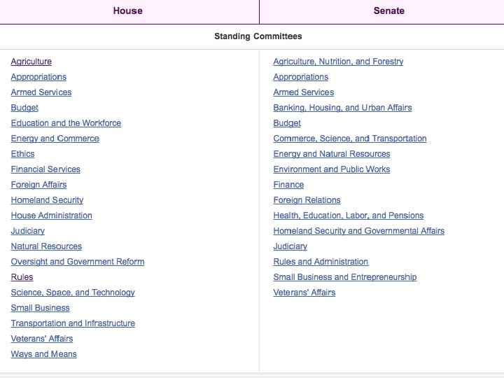 Committees and Laws *Senate committees -agriculture, nutrition, and forestry -appropriations -armed services -foreign relations