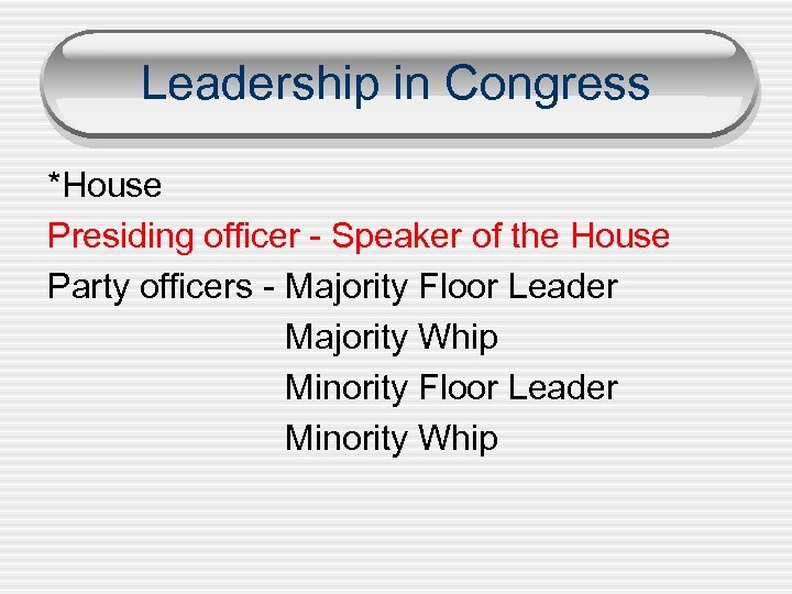 Leadership in Congress *House Presiding officer - Speaker of the House Party officers -