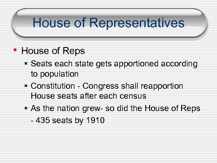 House of Representatives • House of Reps § Seats each state gets apportioned according