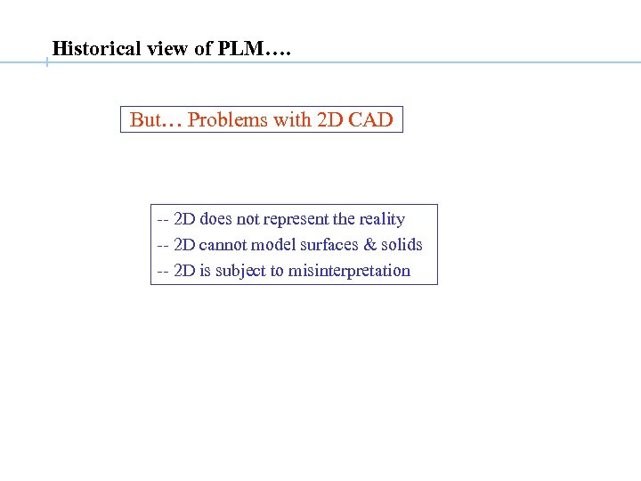 Historical view of PLM…. But… Problems with 2 D CAD -- 2 D does